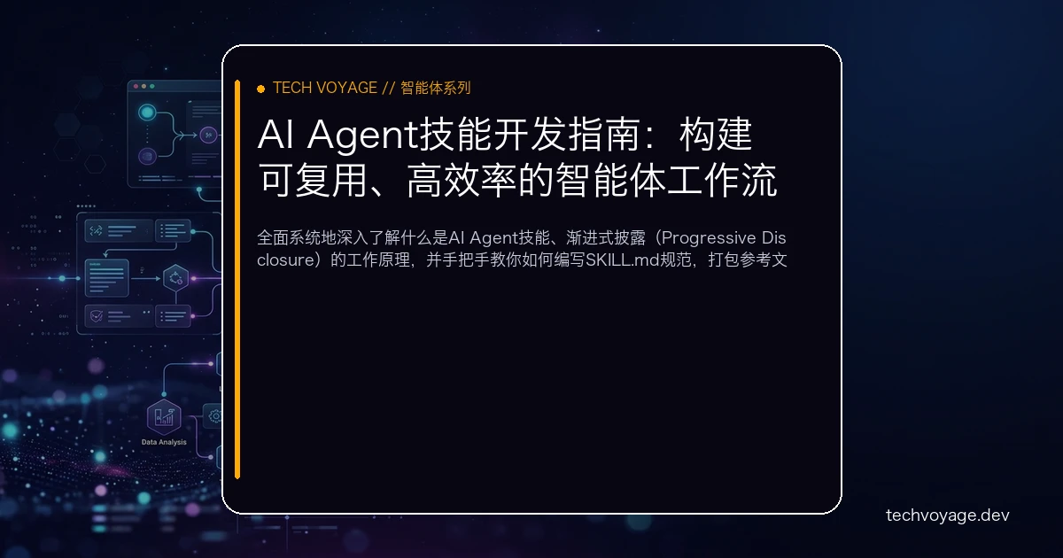 什么是AI Agent技能？深入探讨其工作原理并手把手教你如何构建高效、可复用的Agent技能