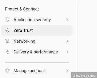 Cloudflare dashboard left sidebar navigation menu with Zero Trust option