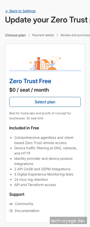 Setting up first-time Cloudflare Zero Trust account and naming the team