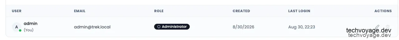 Setting up custom email in TREK admin settings