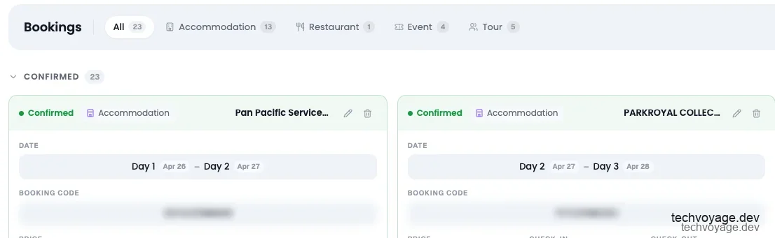 Detailed view of a confirmed transport reservation
