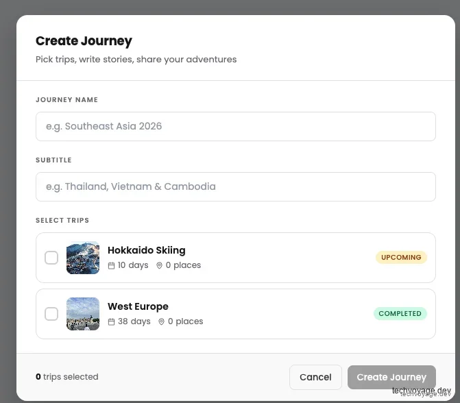Consolidating multiple trips into a visual Journey