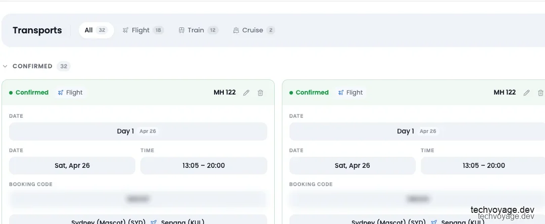 Comprehensive timeline display of travel bookings