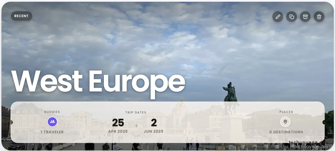 Setting up high-quality trip cover image