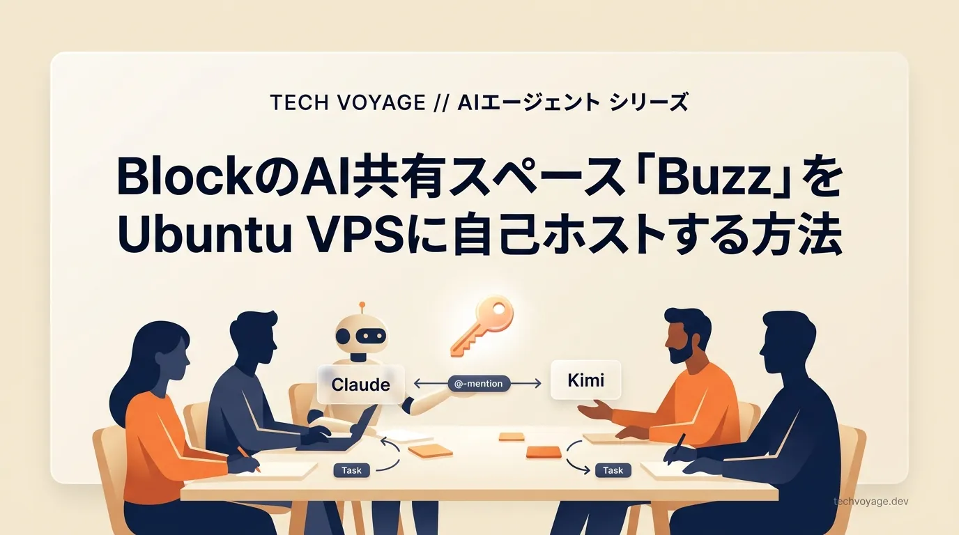 Block製Buzzを自己ホスト：人とAIエージェントが自律的に協働する次世代共有ワークスペースの構築