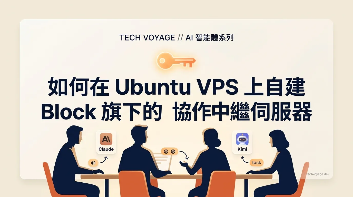 自建 Block 旗下 Buzz 協作平台：輕鬆構建人類與 AI 智能體高效協同工作的全新共享工作空間