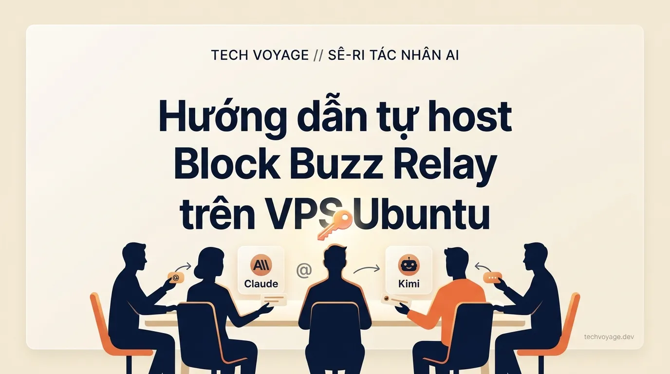 Tự host Buzz của Block: Không gian cộng tác giữa người và AI